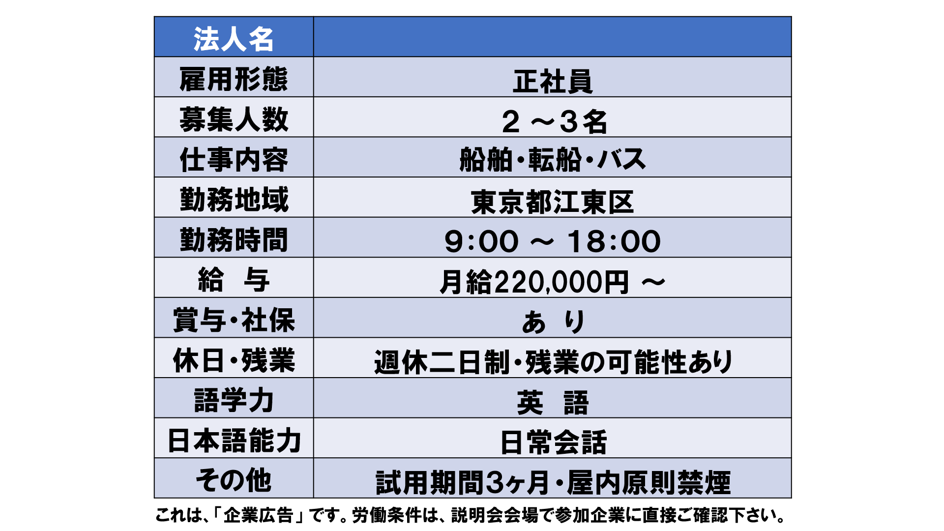 仕事、バイト、正社員